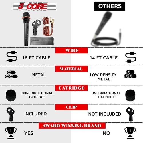 5Core Microphone Dynamic Mic Karaoke Singing Studio XLR Mics Handheld
